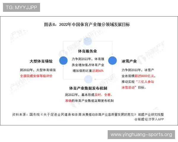 乐动全体育结合大数据分析，个性化定制运动计划实现科学健身目标