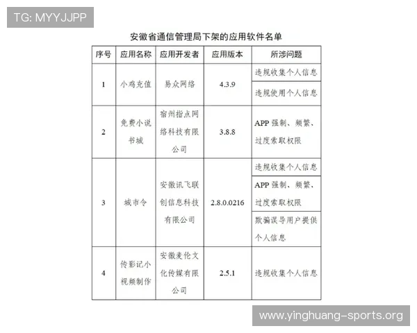 赢点体育注册中心注册流程详细解析帮助用户高效完成账号创建