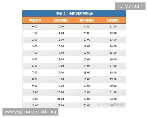 2026年世界杯将由哪个国家举办具体时间安排详解